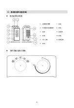 Preview for 6 page of Whirlpool HT015 User Manual