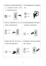 Предварительный просмотр 8 страницы Whirlpool HT015 User Manual