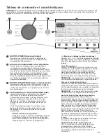 Preview for 21 page of Whirlpool HybridCare Heat Pump Dryer Use & Care Manual