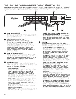 Preview for 28 page of Whirlpool HybridCare WHD862CHC Use & Care Manual