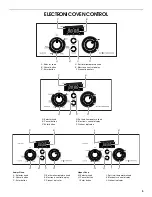 Preview for 5 page of Whirlpool IBD550P Use & Care Manual