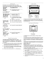 Preview for 7 page of Whirlpool IBD550P Use & Care Manual