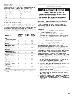 Preview for 21 page of Whirlpool IBD550P Use & Care Manual