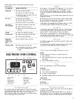 Preview for 7 page of Whirlpool IGS325RQ1 Use And Care Manual