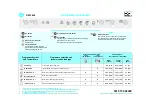 Whirlpool IKEA DWF 406 Quick Reference Manual предпросмотр