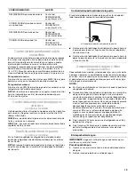 Предварительный просмотр 19 страницы Whirlpool Ikea ID5HHEXTQ00 User Instructions