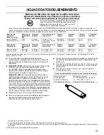 Предварительный просмотр 25 страницы Whirlpool Ikea ID5HHEXTQ00 User Instructions