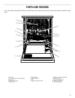 Preview for 5 page of Whirlpool Ikea IUD4000R Use And Care Manual