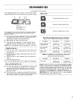 Preview for 9 page of Whirlpool Ikea IUD4000R Use And Care Manual