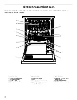 Preview for 22 page of Whirlpool Ikea IUD4000R Use And Care Manual