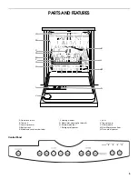 Предварительный просмотр 5 страницы Whirlpool Ikea IUD8000R Use And Care Manual