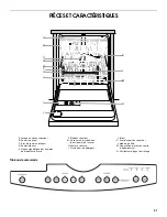 Предварительный просмотр 21 страницы Whirlpool Ikea IUD8000R Use And Care Manual