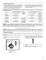 Предварительный просмотр 25 страницы Whirlpool Ikea IUD8000R Use And Care Manual