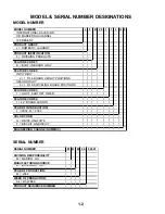 Preview for 6 page of Whirlpool ImPress LFB2611L Manual