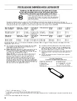 Предварительный просмотр 38 страницы Whirlpool Inglis IS22AGXTQ00 Use & Care Manual