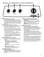 Предварительный просмотр 19 страницы Whirlpool ITW4971EW0 Use And Care Manual