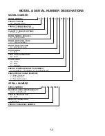 Предварительный просмотр 6 страницы Whirlpool JOB AID GC1SHAXM Installation And Operation Manual