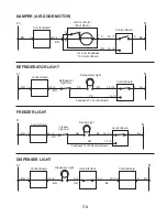 Предварительный просмотр 49 страницы Whirlpool JOB AID GC1SHAXM Installation And Operation Manual