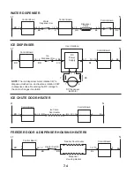 Предварительный просмотр 50 страницы Whirlpool JOB AID GC1SHAXM Installation And Operation Manual