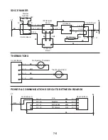 Предварительный просмотр 51 страницы Whirlpool JOB AID GC1SHAXM Installation And Operation Manual