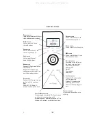 Предварительный просмотр 8 страницы Whirlpool JQ 276 Instructions For Use Manual