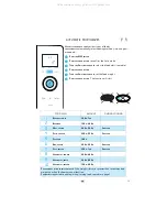 Предварительный просмотр 13 страницы Whirlpool JQ 276 Instructions For Use Manual