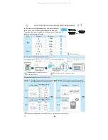 Предварительный просмотр 22 страницы Whirlpool JQ 276 Instructions For Use Manual