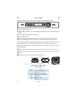 Предварительный просмотр 14 страницы Whirlpool JT 366 Instructions For Use Manual