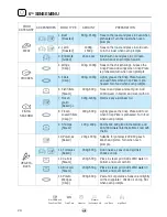 Предварительный просмотр 24 страницы Whirlpool JT469 Instructions For Use Manual