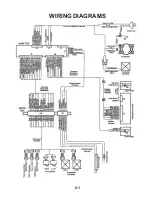 Preview for 37 page of Whirlpool JUD248CCCR Technical Education