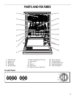 Предварительный просмотр 5 страницы Whirlpool Kirkland Signature SUD5000 Use And Care Manual