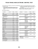 Предварительный просмотр 46 страницы Whirlpool KM-30 8178573 User Manual