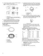 Предварительный просмотр 20 страницы Whirlpool KSGB900E Owner'S Manual