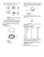 Предварительный просмотр 23 страницы Whirlpool KSGB900E Owner'S Manual