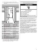 Preview for 3 page of Whirlpool KUID308HPS Installation Instructions Manual