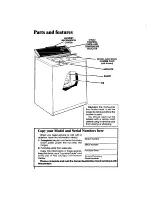 Предварительный просмотр 2 страницы Whirlpool LA3800XS Use & Care Manual