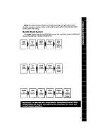 Preview for 7 page of Whirlpool LA4800XS Use & Care Manual