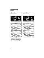 Preview for 6 page of Whirlpool LA4800XT Use And Care Manual