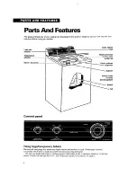 Предварительный просмотр 4 страницы Whirlpool LA5243XY Use And Care Manual