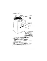 Предварительный просмотр 2 страницы Whirlpool LA5310XS Use & Care Manual