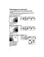 Предварительный просмотр 6 страницы Whirlpool LA5310XS Use & Care Manual