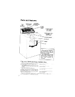 Предварительный просмотр 2 страницы Whirlpool LA5430XM Use & Care Manual