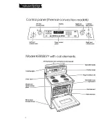 Preview for 8 page of Whirlpool LA543OXP Use And Care Manual