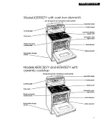 Preview for 9 page of Whirlpool LA543OXP Use And Care Manual