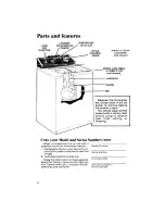 Предварительный просмотр 2 страницы Whirlpool LA5460XPW5 Use & Care Manual