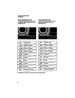 Preview for 8 page of Whirlpool LA5525XT Use And Care Manual