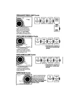 Предварительный просмотр 8 страницы Whirlpool LA5578XS Use & Care Manual