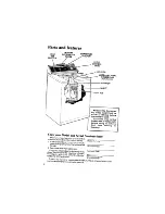 Предварительный просмотр 2 страницы Whirlpool LA5580XM Use & Care Manual