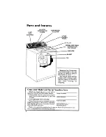 Предварительный просмотр 2 страницы Whirlpool LA5580XP Use & Care Manual