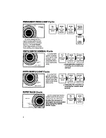 Предварительный просмотр 8 страницы Whirlpool LA5668XS Use & Care Manual